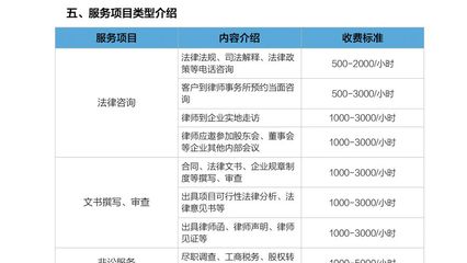 大律师和“万金油”律师，为何不适合做法律服务产品？【律师观察】